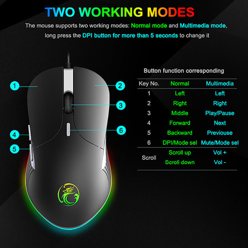 Colorful RGB Breathing Light silent gaming Mouse